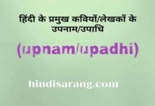 हिंदी के प्रमुख कवियों/लेखकों मूल नाम/उपनाम/लोकप्रिय नाम/छद्म नाम/उपाधि hindi-upnam-upadhi