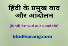 हिंदी के प्रमुख वाद और आंदोलन | vad aur aandolan hindi-ke-prmukh-vad-aandolan
