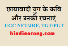 छायावादी युग के कवि और उनकी रचनाएं | Chhayavadi kavi chhayavadi-yug-ke-kavi-aur-rachnaye