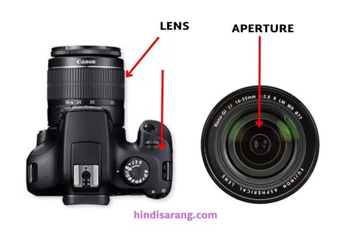 camera-lens-aperture